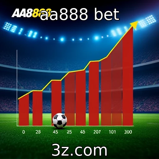 Análise do crescimento de plataformas de apostas online